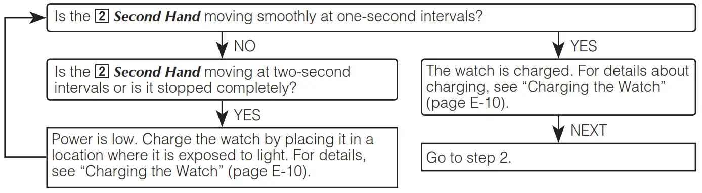 CASIO 5369 Smartwatch - Figure 7