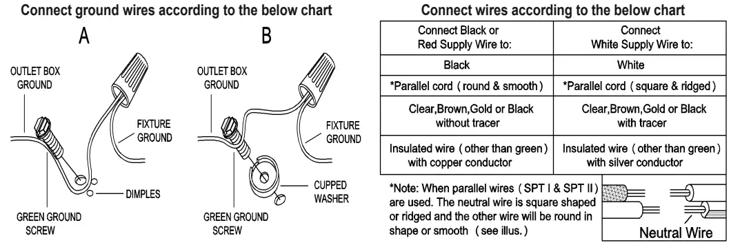 ZEVNI-L3VMAUVMW73W2SF8-Contemporary-Vanity-Light-fig-5