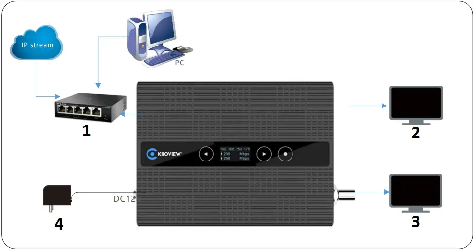 KILOVIEW D350D260 - Application