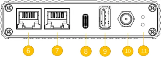 KILOVIEW D350D260 - Device Interfaces 2