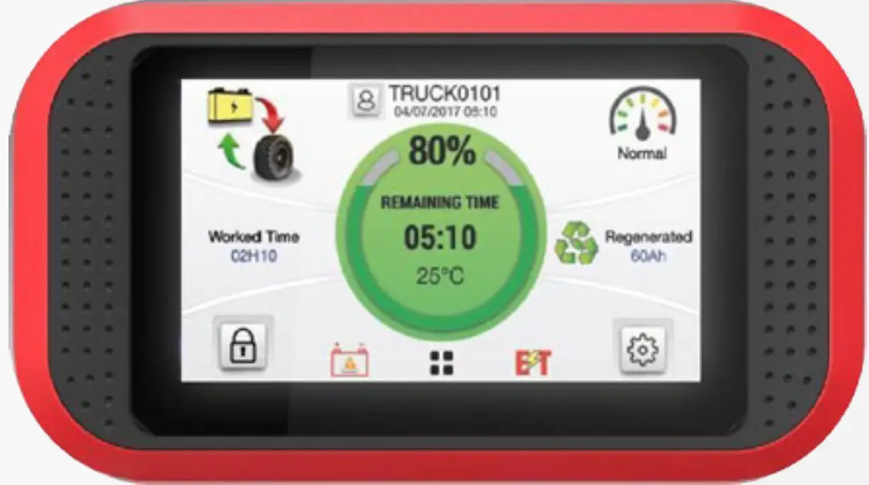 Enersys Truck iQ Smart Battery Dashboard 04