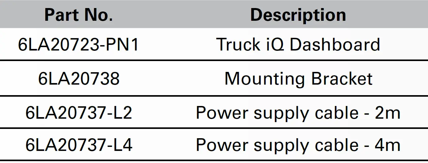 Enersys Truck iQ Smart Battery Dashboard 05