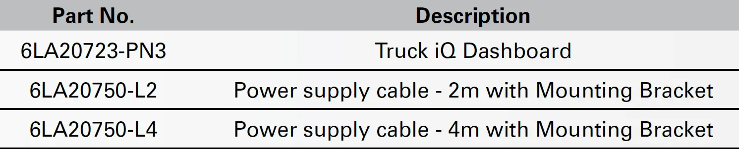Enersys Truck iQ Smart Battery Dashboard 06