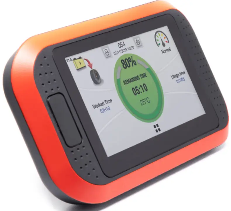 Enersys Truck iQ Smart Battery Dashboard product