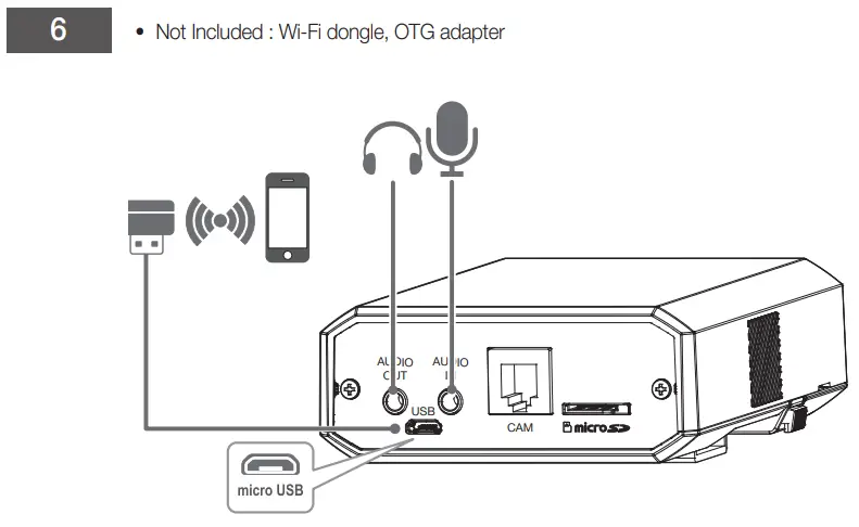 WISENET-XNB-6002-Network-Camera-fig-11