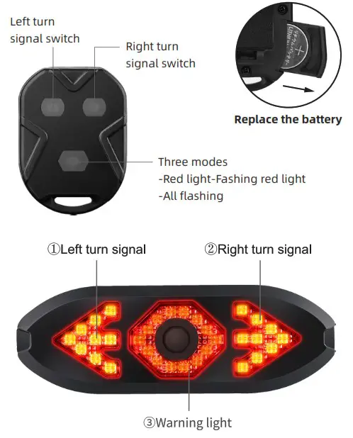 Lights S09P1ET12A Wireless Remote Turn Signal Bike Tail Light - Function Description