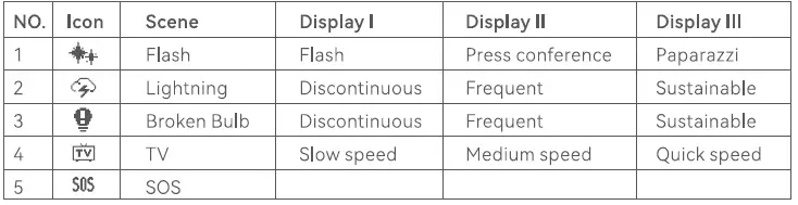Godox-WT40D-Drive-Light-07