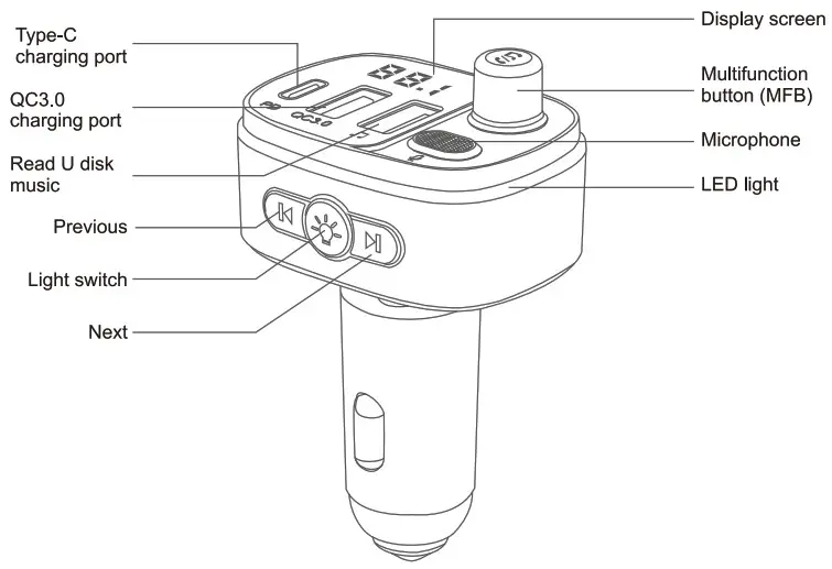 Battery Mate T65 Car Bluetooth FM Transmitter - DIAGRAM