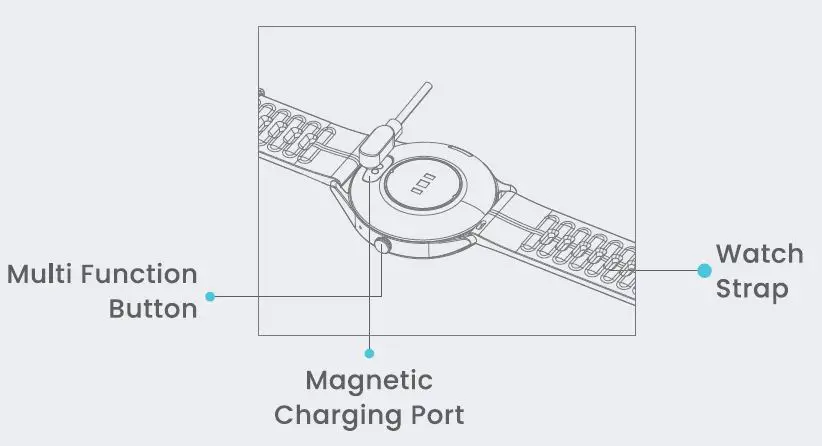 BOULT-AUDIO-STRIKER-Smartwatch-fig-1