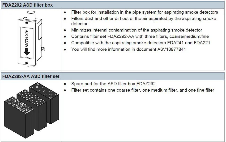 SIEMENS FDA241 ASD Aspirating Smoke Detector-fig11