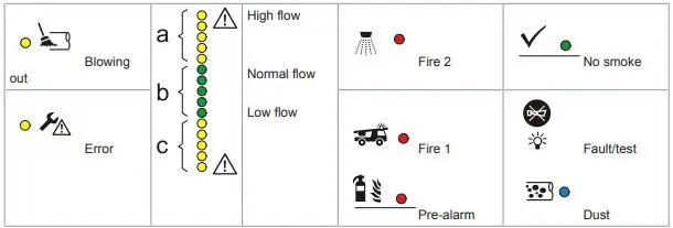SIEMENS FDA241 ASD Aspirating Smoke Detector-fig4