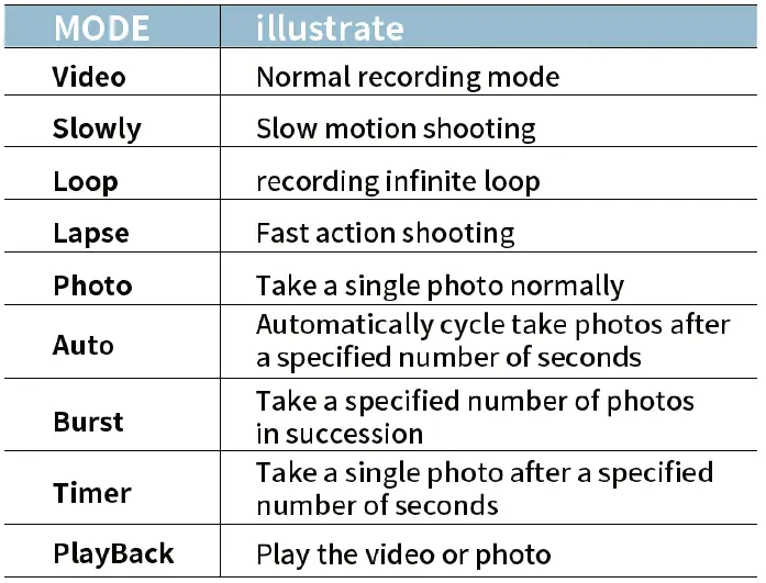 Lovpo-4K-Video-Camera- (13)