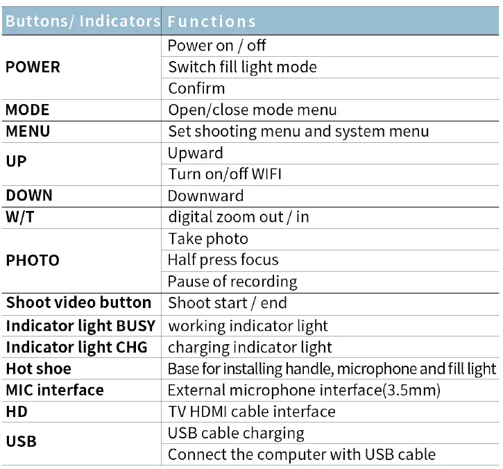 Lovpo-4K-Video-Camera- (9)