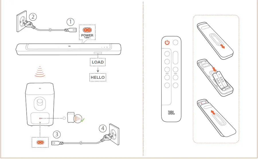 JBL-BAR-500-Sound-Bar-5.1-Channel-Dolby-Atmos-FIG-6