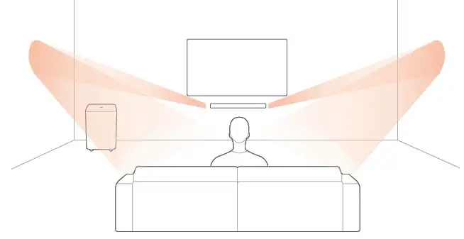 JBL-BAR-500-Sound-Bar-5.1-Channel-Dolby-Atmos-FIG-8