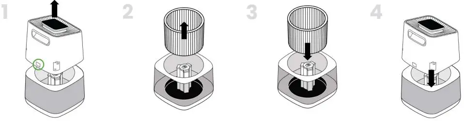 Greenteach Active HEPA 1X5825 PureAir Room-FIG11