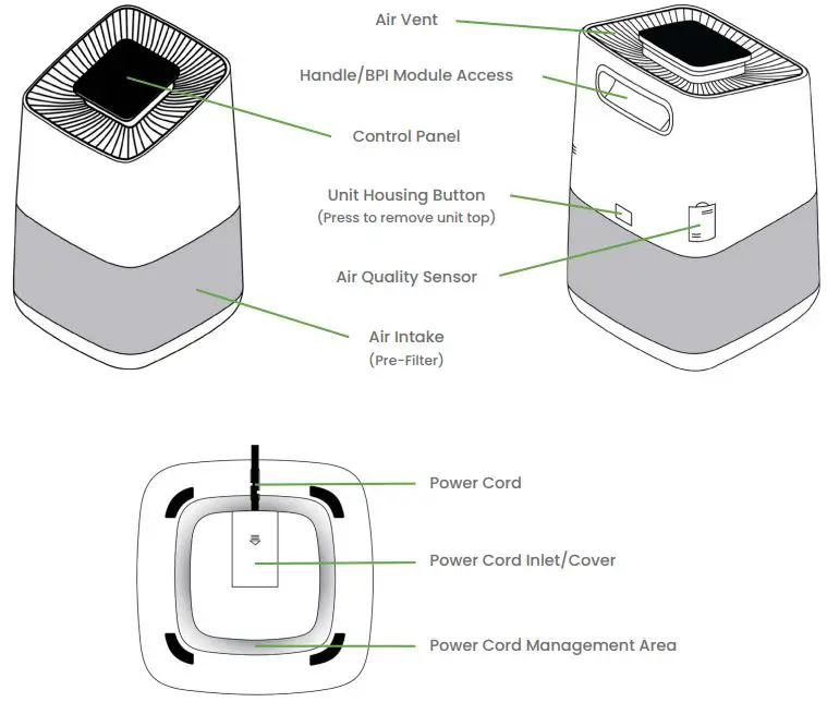 Greenteach Active HEPA 1X5825 PureAir Room-FIG2