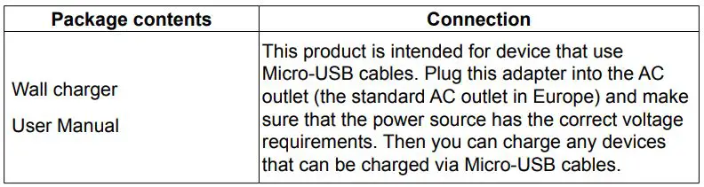 CANYON CNE-CHA09 4 USB-A Desktop Charger User Guide - Package contents
