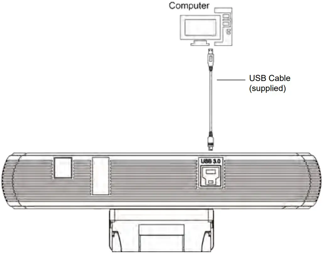 biamp Vidi 100 Conferencing Camera - Installation