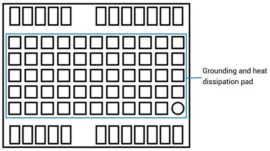 Grounding and Heat Dissipation