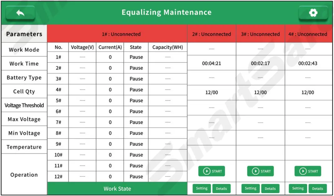 SmartSafe iSmartEV EB480 Lithium Battery Balancer for EV - Equalizing Maintenance 3