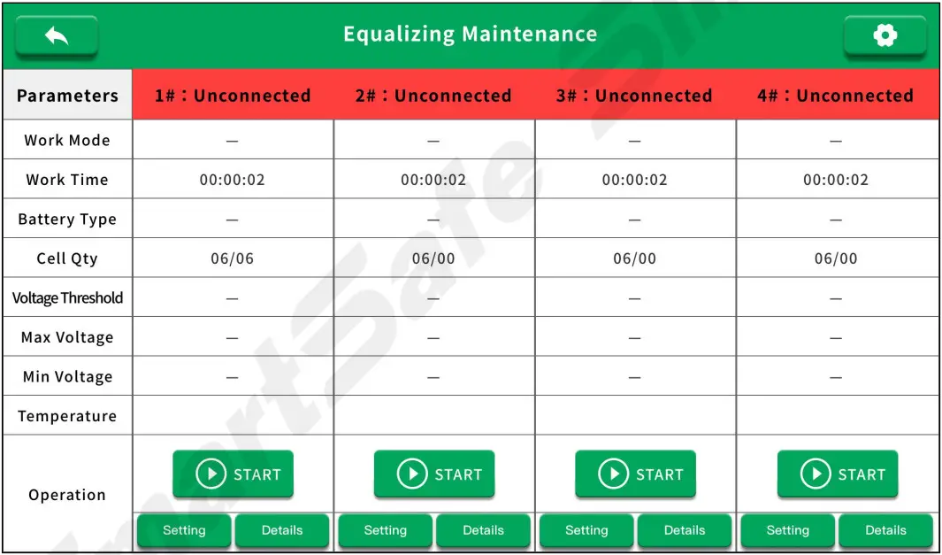 SmartSafe iSmartEV EB480 Lithium Battery Balancer for EV - Equalizing Maintenance