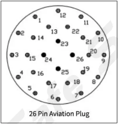 SmartSafe iSmartEV EB480 Lithium Battery Balancer for EV - Panel Description 2