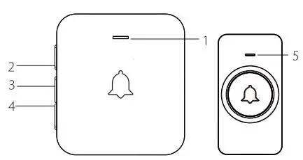 AVANTEK Wireless Doorbell Kit CB-11 CW-11 User Manual - Product Profile