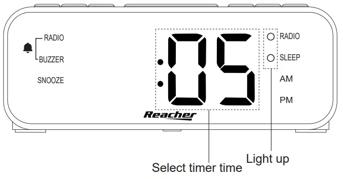 Reacher YM-186 Alarm Clock - Automatic off Timer
