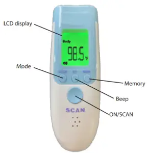 THERMOMETER Overview