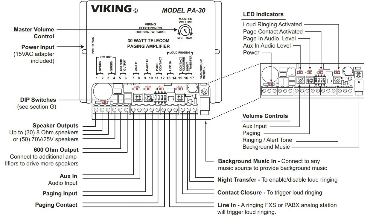 VIKING 30 Watt Paging Amp with Loud Ringing PA-30 User Manual - Features Overview