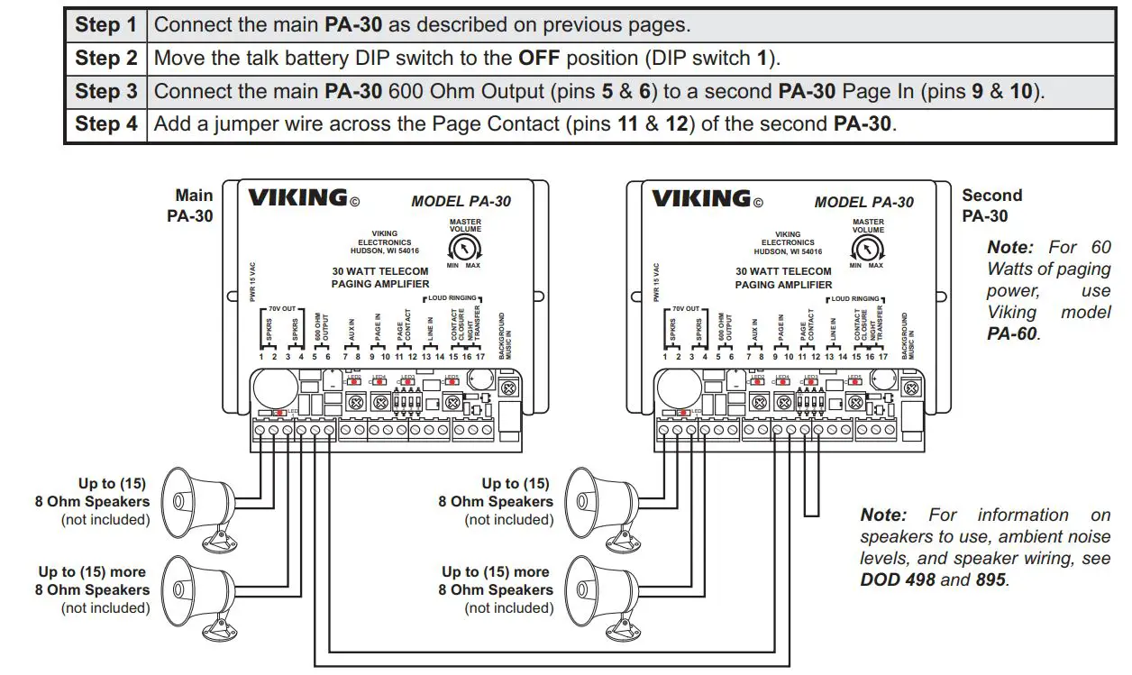 VIKING 30 Watt Paging Amp with Loud Ringing PA-30 User Manual - Installation