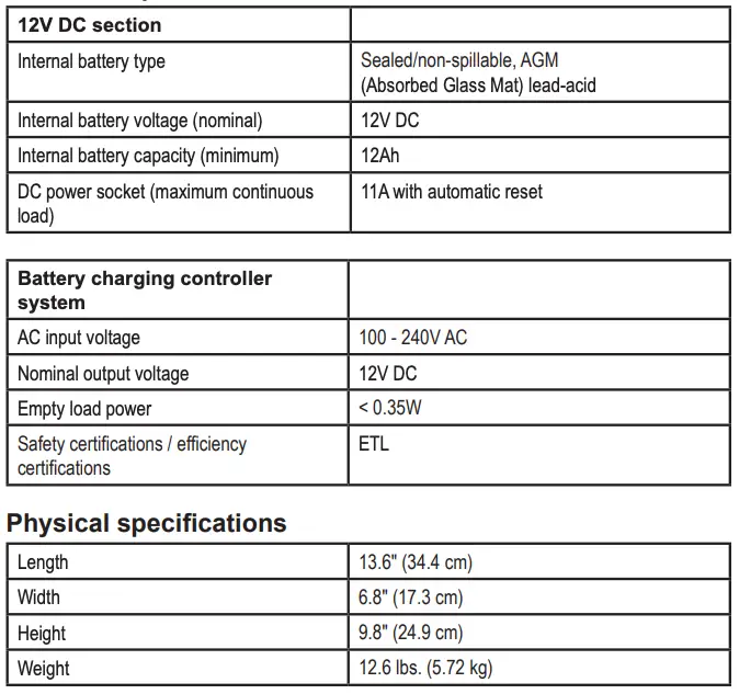 Electrical specifications