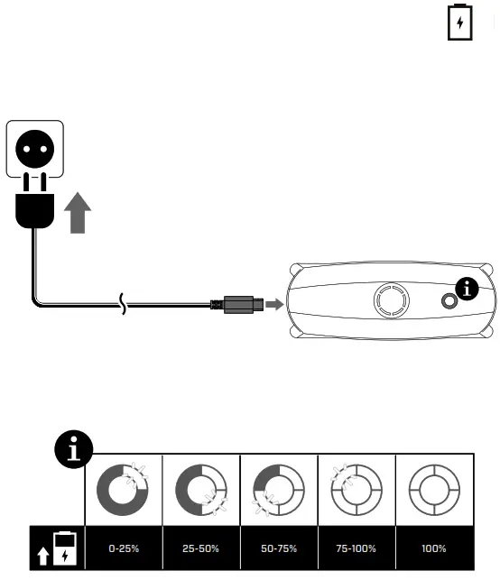 CTEK CS Free Portable Battery Charger Booster -fig 1