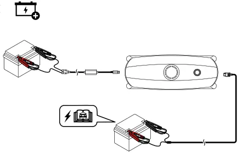 CTEK CS Free Portable Battery Charger Booster -fig 16