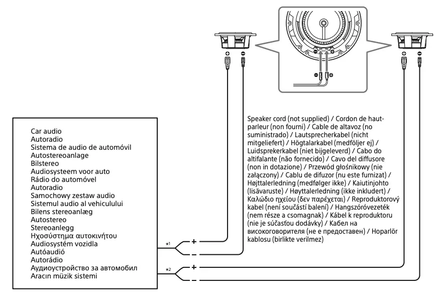 Connections Figure 1