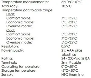 FIG 19 Specification