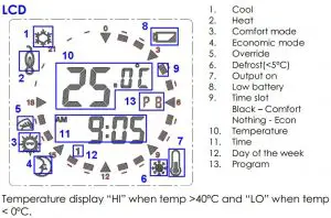 FIG 20 LCD