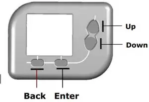FIG 5 Key interface