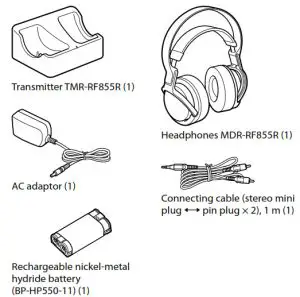 SONY MDR-RF855RK Wireless Stereo Headphone System - Checking the included