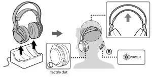 SONY MDR-RF855RK Wireless Stereo Headphone System - Wear the headphones