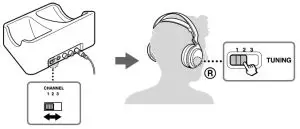 SONY MDR-RF855RK Wireless Stereo Headphone System - clear audio signal