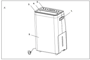 Wood s MRD20 25 Dehumidifier - FIGURE 1