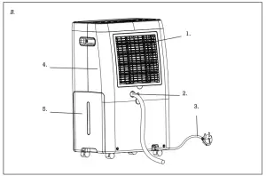 Wood s MRD20 25 Dehumidifier - FIGURE 2
