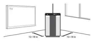 WINIX 5300-2 True HEPA Air Purifier - WHERE