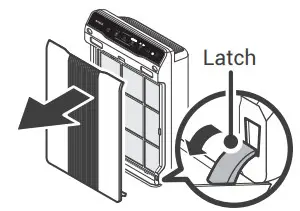WINIX 5300-2 True HEPA Air Purifier - fig