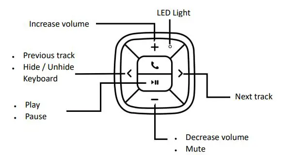 TUNAI 5647460880 Button Bluetooth Remote Control Kit fig2