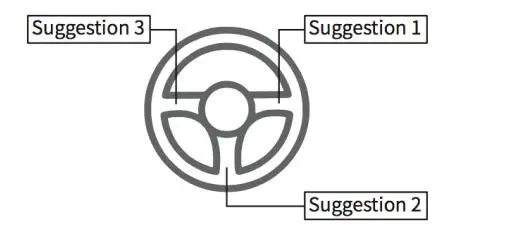 TUNAI 5647460880 Button Bluetooth Remote Control Kit fig4