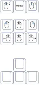 Mouse function diagram