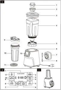 Description of Parts